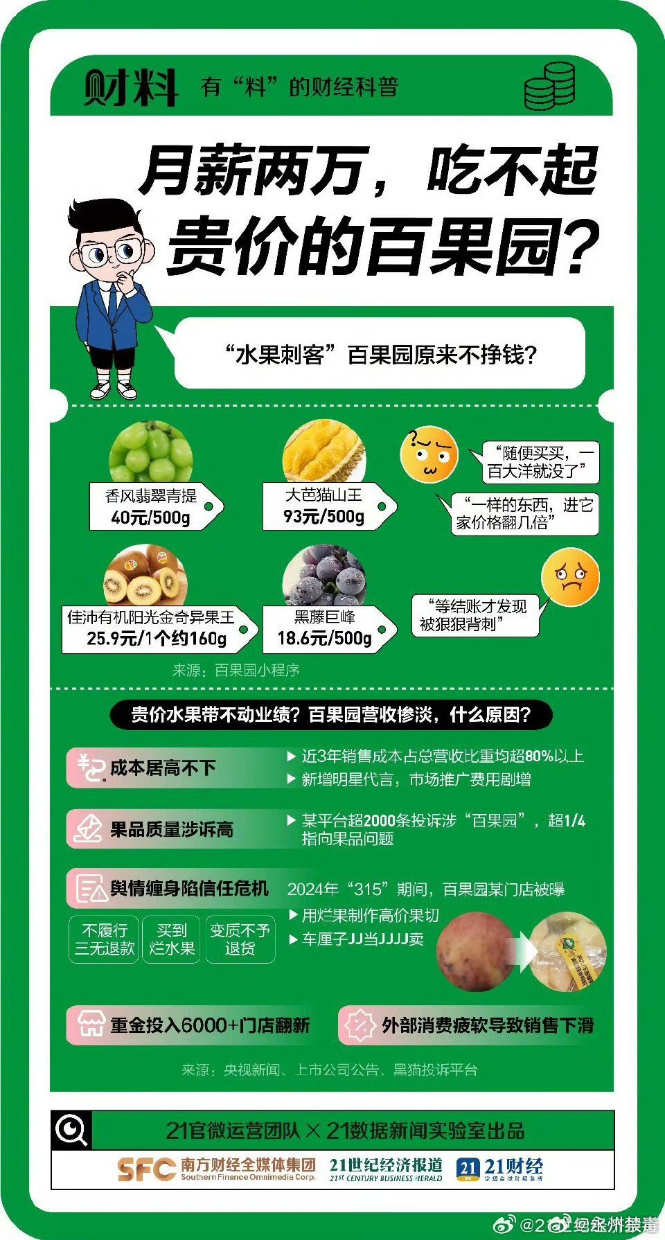 第289页